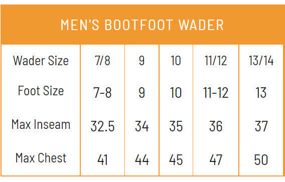 Load image into Gallery viewer, Frogg Toggs Mens Realtree Max-5 Amphib 3.5mm Neoprene Cleated Bootfoot Chest Waders Size Chart
