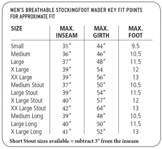 Size chart for stockingfoot waders