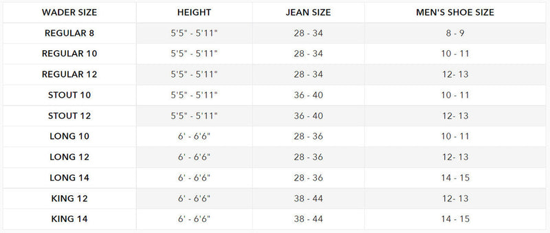 Load image into Gallery viewer, Gator Waders Mens Lime Evo1 Waders Size Chart
