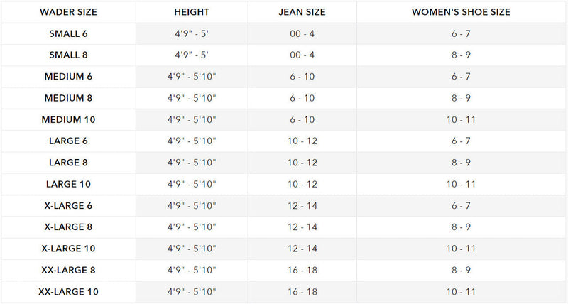 Load image into Gallery viewer, Gator Waders Womens Leopard Evo1 Waders Size Chart
