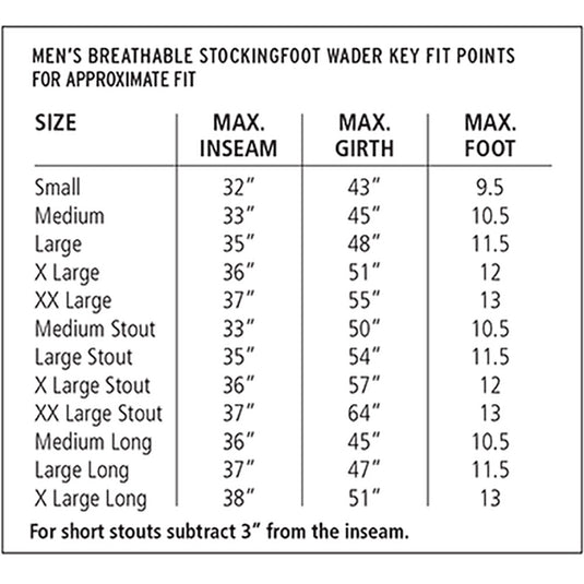 Size chart for stockingfoot waders