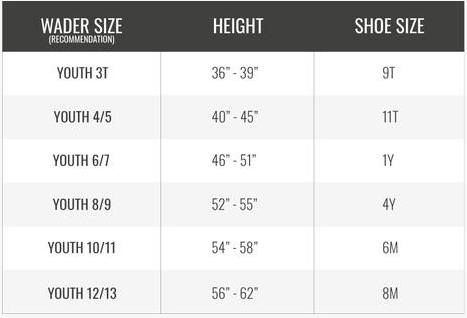 Load image into Gallery viewer, Gator Waders Youth Lime Neoprene Waders Size Chart
