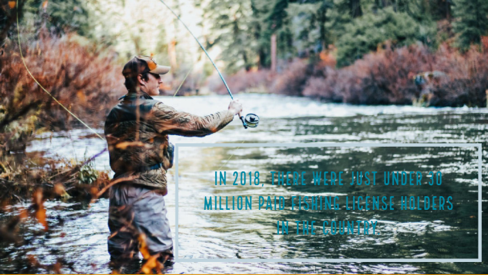 Fishing & hunting top waders