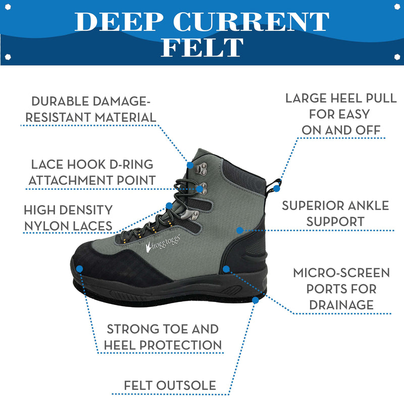 Load image into Gallery viewer, Frogg Toggs Mens Dark Graphite Deep Current Felt Wading Boot
