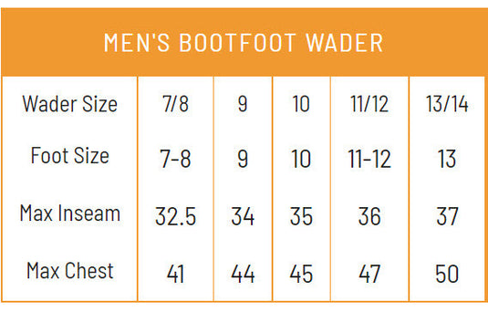 Frogg Toggs Mens Realtree Max-5 Amphib 3.5mm Neoprene Cleated Bootfoot Chest Waders Size Chart