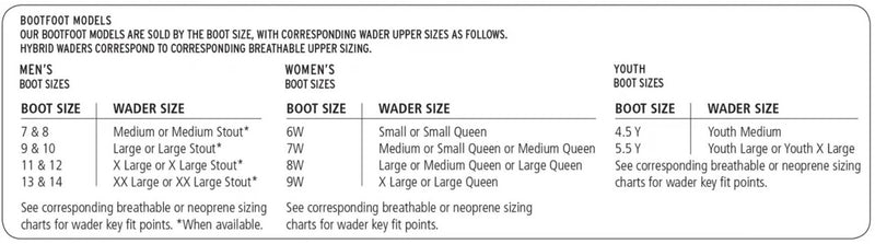 Load image into Gallery viewer, Bootfoot wader size chart
