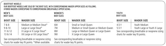 Sizing guide for Bootfoot Neoprene Waders