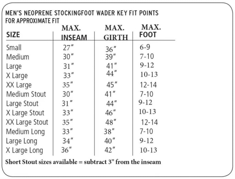 Load image into Gallery viewer, Sizing chart for Men&#39;s Neoprene Stockingfood Waders by Caddis
