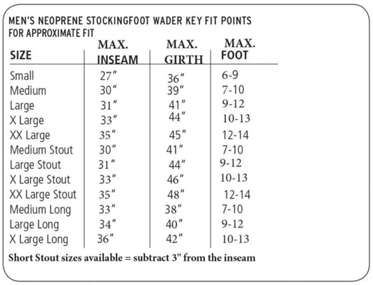 Sizing chart for Men's Neoprene Stockingfood Waders by Caddis