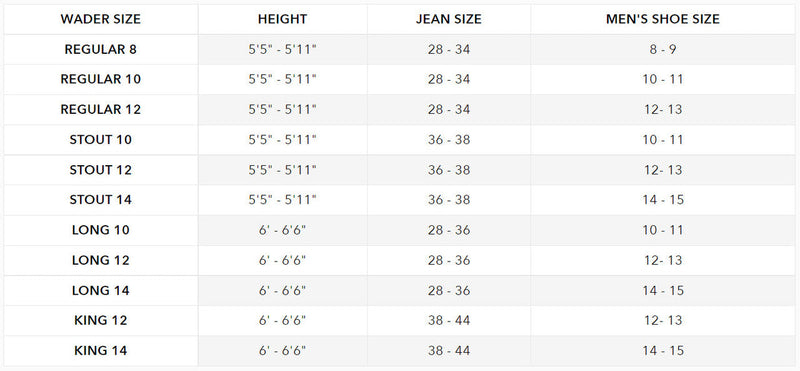 Load image into Gallery viewer, Gator Waders Mens Mossy Oak Bottomland Shadow Waders Size Chart
