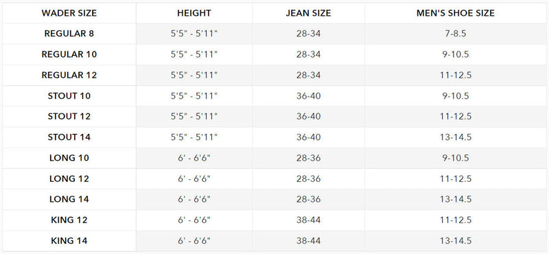 Load image into Gallery viewer, Gator Waders Mens Seven Shield Insulated Waders Size Chart
