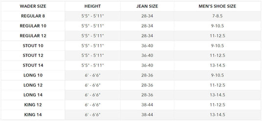 Gator Waders Mens Seven Shield Insulated Waders Size Chart