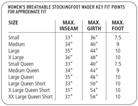 Sizing chart for Caddis Womens Tan/Black Breathable Stockingfoot Waders
