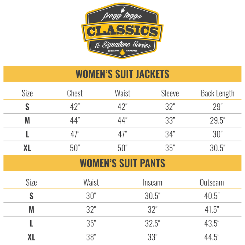 Load image into Gallery viewer, Frogg Toggs Womens All-Purpose Rain Suit Size Chart
