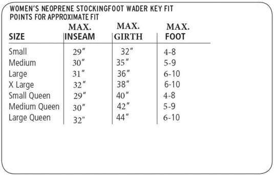 Sizing chart for women's neoprene stockingfoot waders