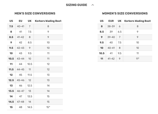 Sizing chart for wading boots