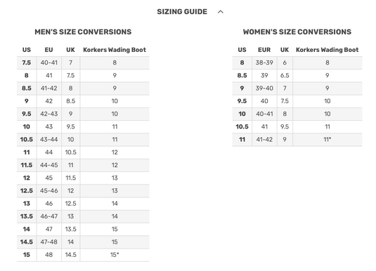 Wading Boots sizing chart