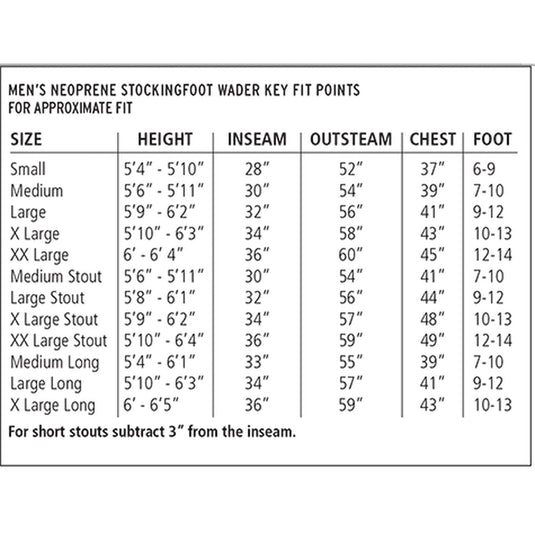 Sizing chart for Neoprene Stockingfoot Waders