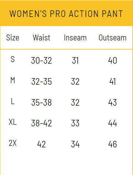 Load image into Gallery viewer, Frogg Toggs Womens Black Classic Pro Action Pants Size Chart
